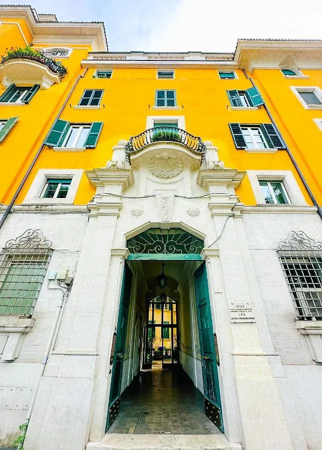 Giardino Degli Aranci Lulus Home Roma