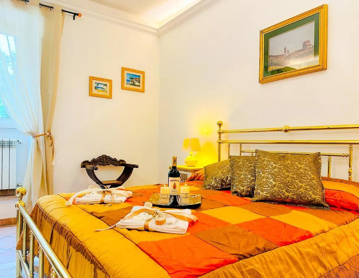 Giardino Degli Aranci Lulus Home Roma
