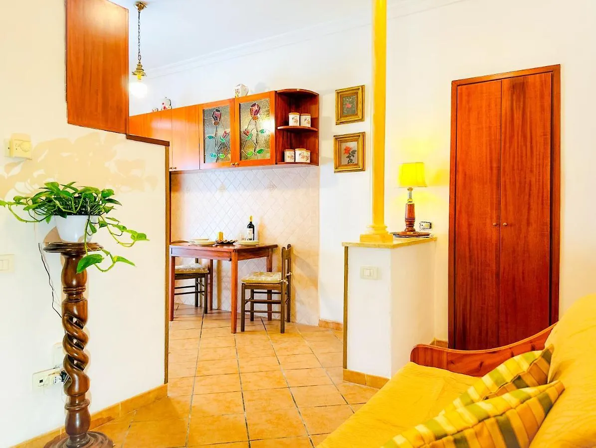 Giardino Degli Aranci Lulus Home Rome